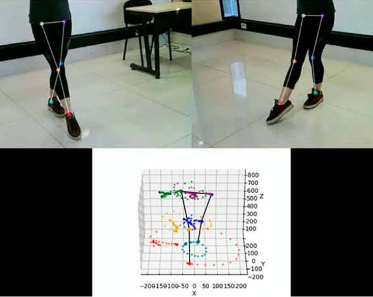 Crean sistema de bajo costo para análisis de movimiento en 3D
