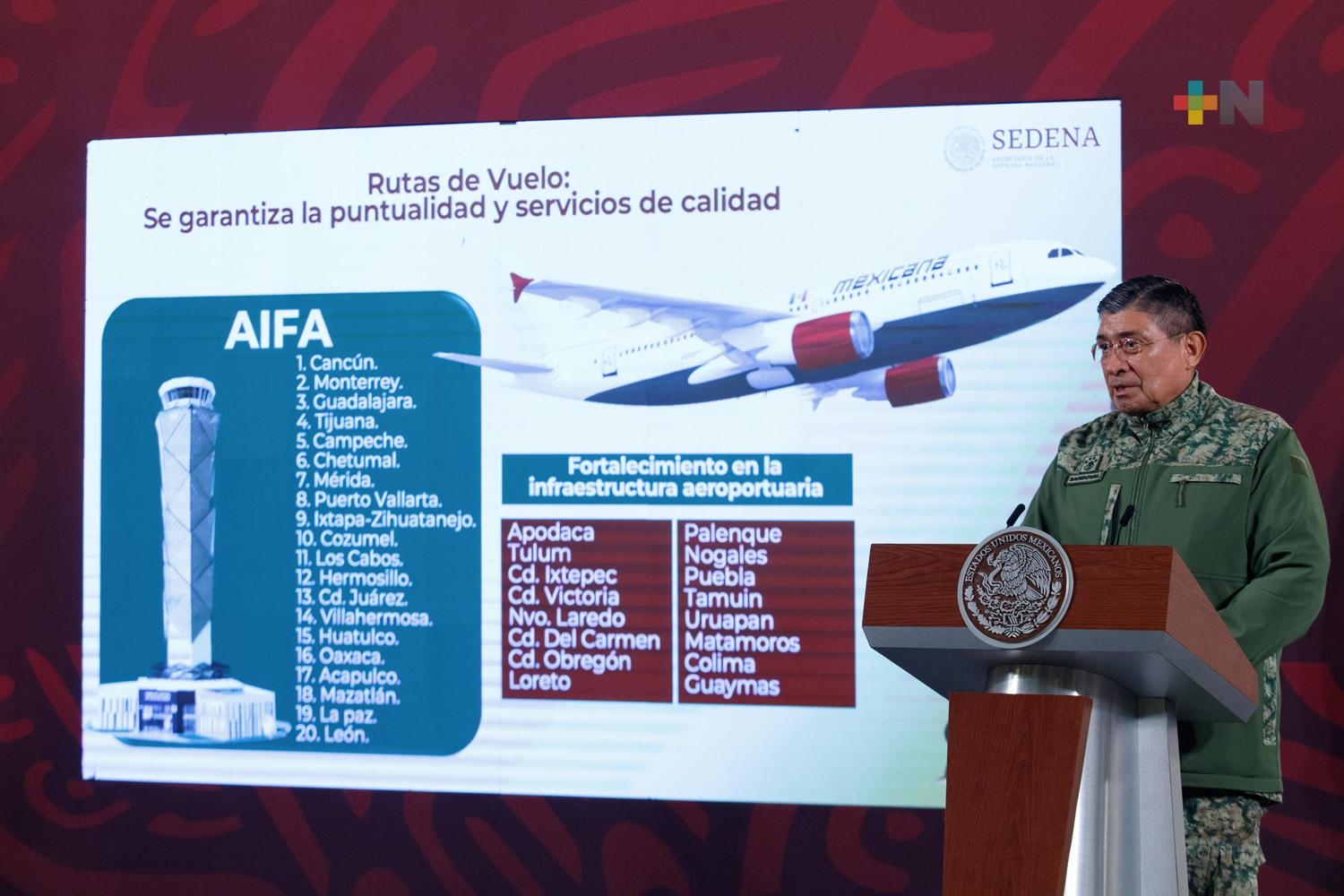 Mexicana de Aviación cubrirá 20 destinos en reinicio de operaciones