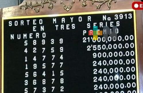 En Coatzacoalcos se vendió boleto ganador del sorteo del Zodiaco ganador de 7mdp
