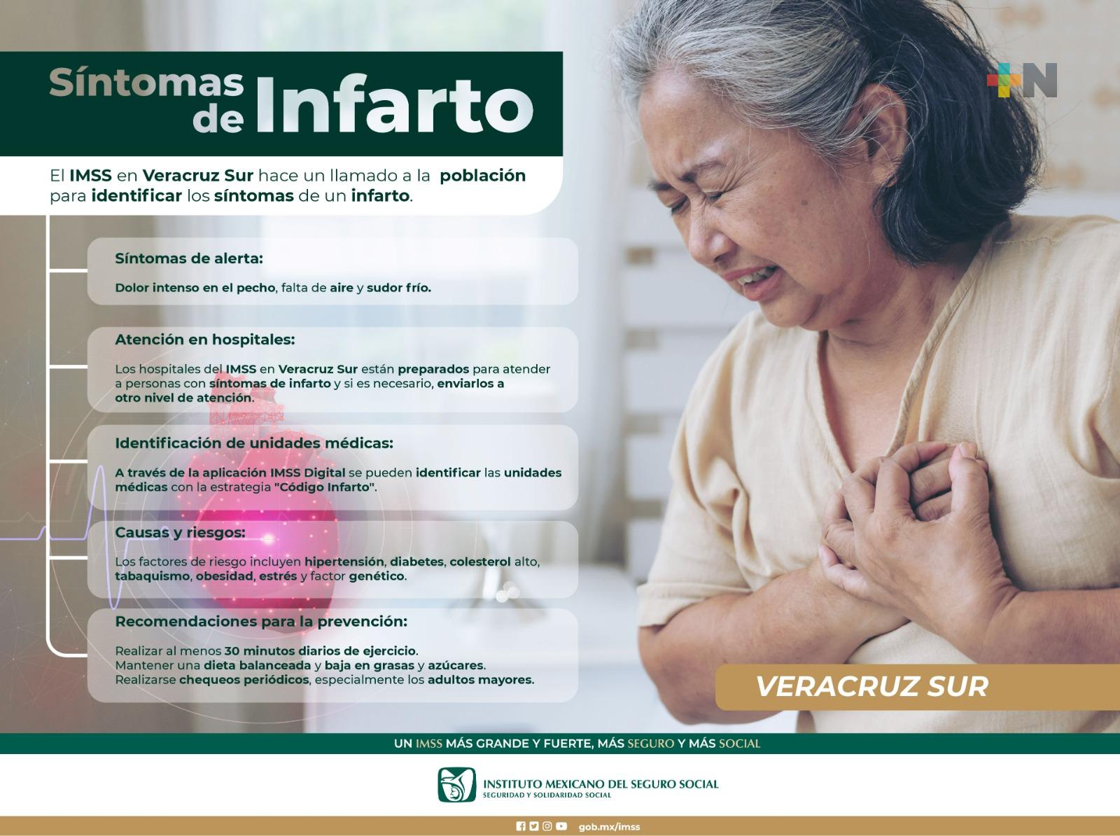 Advierte IMSS Veracruz Sur sobre síntomas de infarto