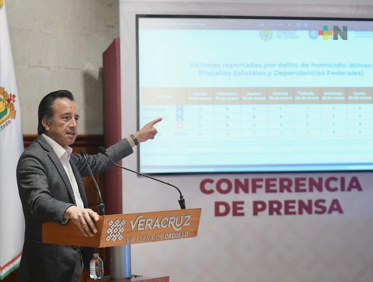 Veracruz, lejos de ser el estado más violento en el país: Gobernador