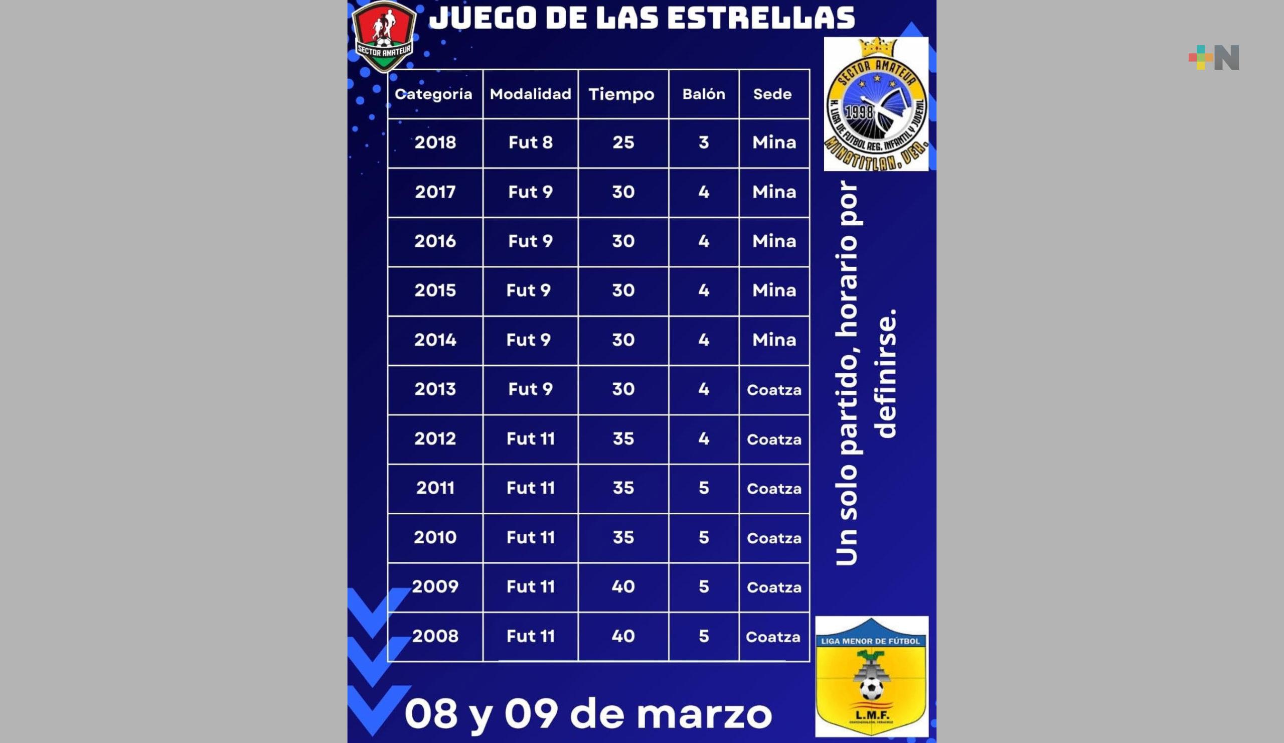 Ligas de Coatzacoalcos y Minatitlán realizarán primer “Juego de Estrellas 2024″