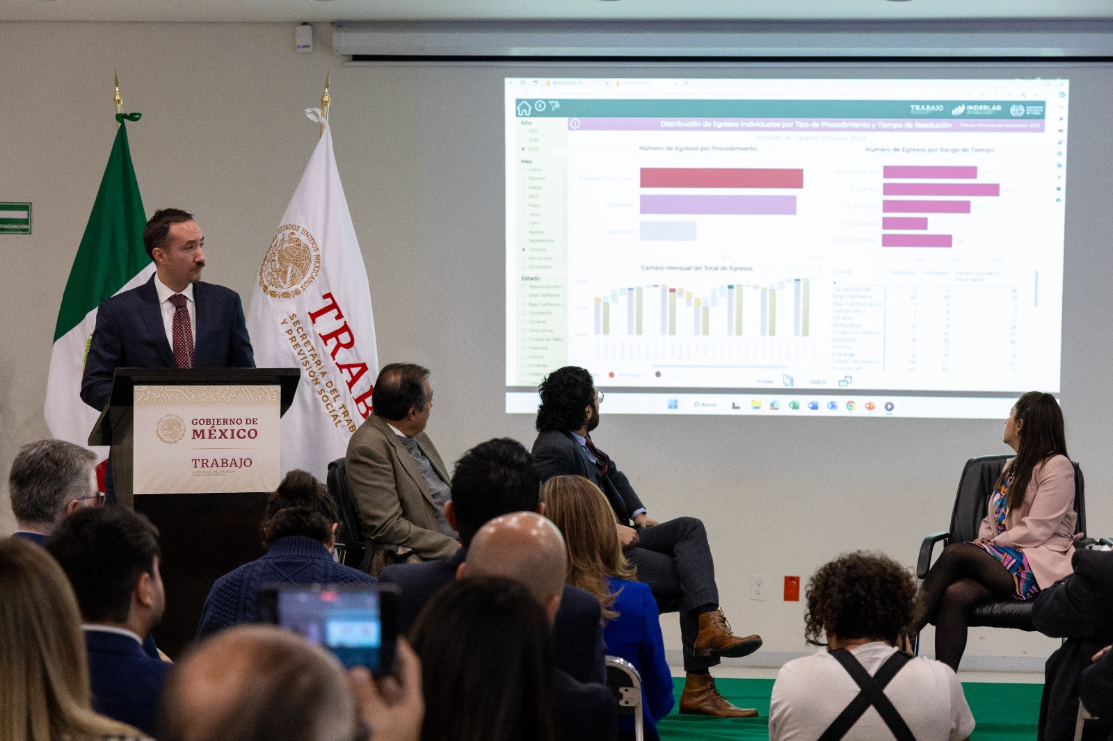Secretaría del Trabajo presenta Inderlab, la plataforma digital de estadísticas de la Reforma Laboral