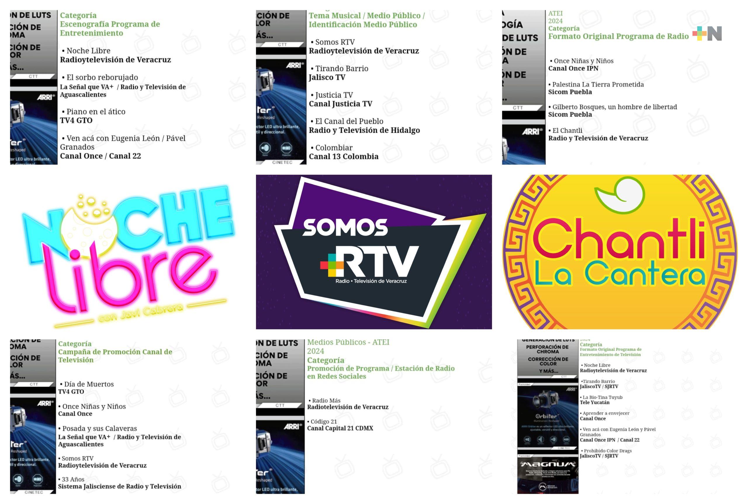 Recibe RTV seis nominaciones en Premios Pantalla de Cristal edición especial para Medios Públicos