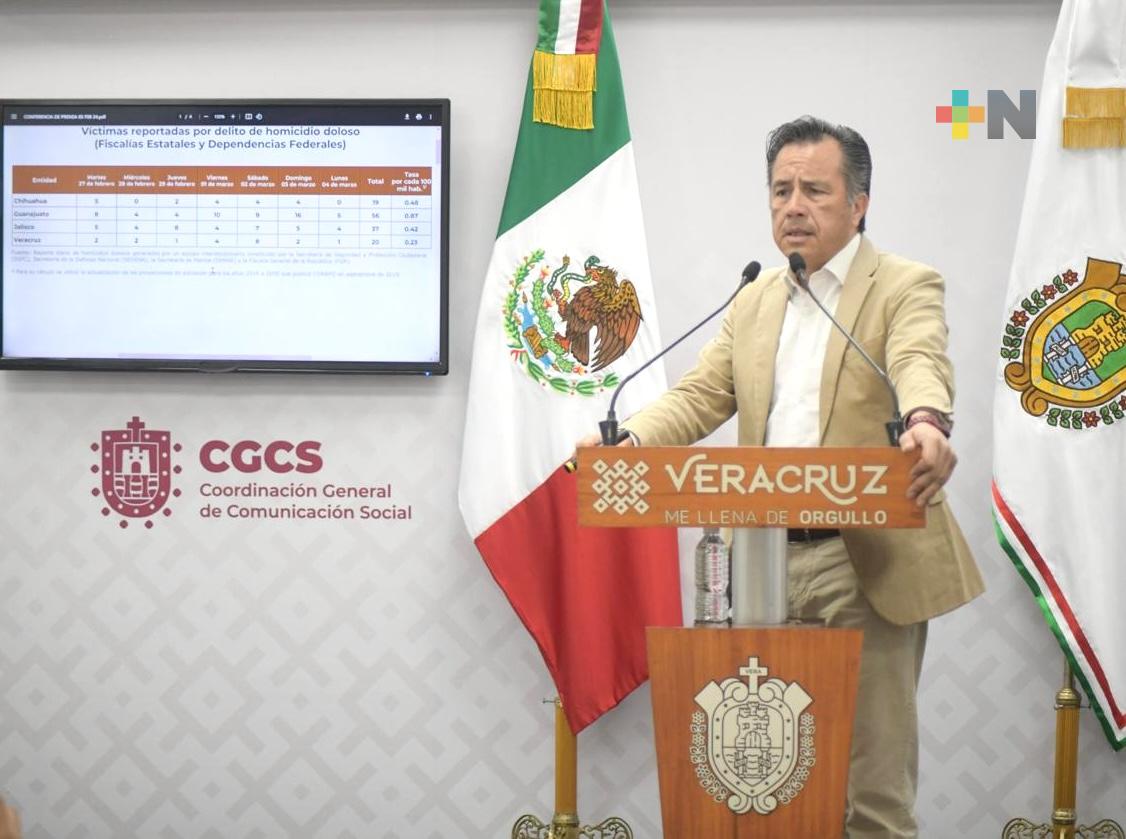 Bajan homicidios dolosos en Veracruz: Gobernador