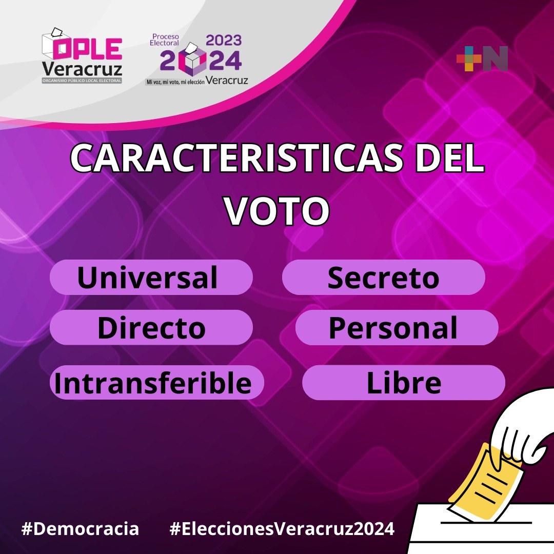 Se realizó jornada de votación de 221 personas en prisión preventiva en Villa Aldama