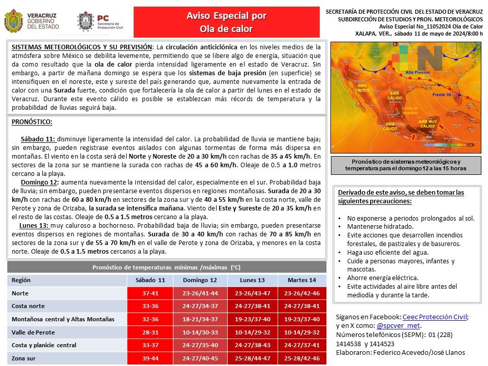 PC Estatal emite aviso especial ante onda de calor en Altas Montañas