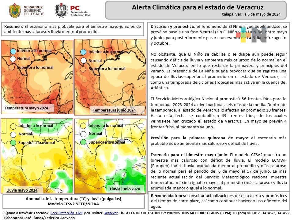 En Alerta climática para Veracruz, fenómeno de «La Niña» provocaría lluvia superior al promedio entre agosto-octubre