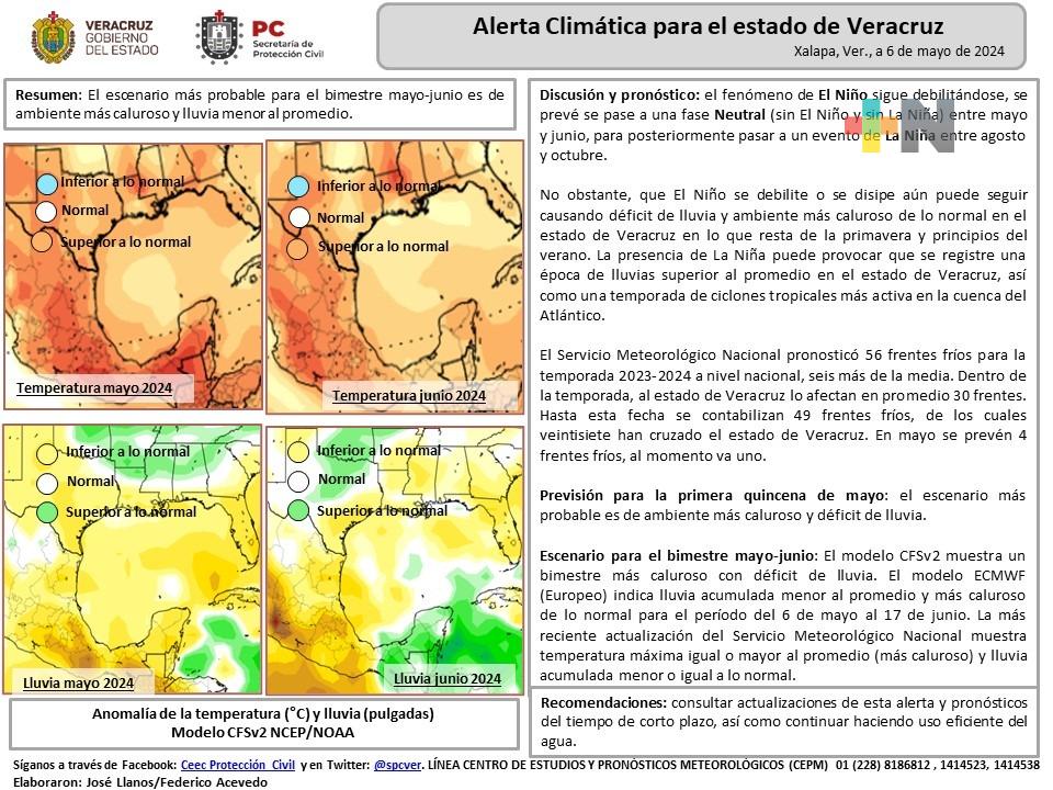 En Alerta climática para Veracruz, fenómeno de «La Niña» provocaría lluvia superior al promedio entre agosto-octubre