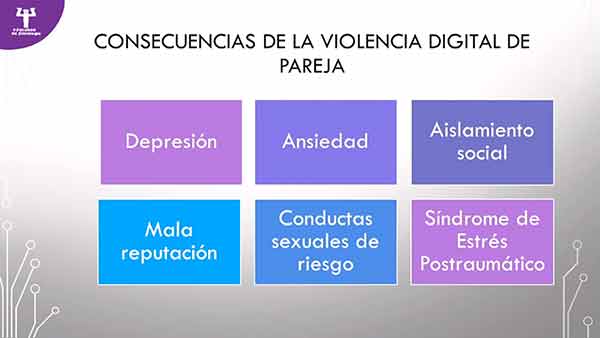 Violencia digital de pareja, sin límites de tiempo y espacio