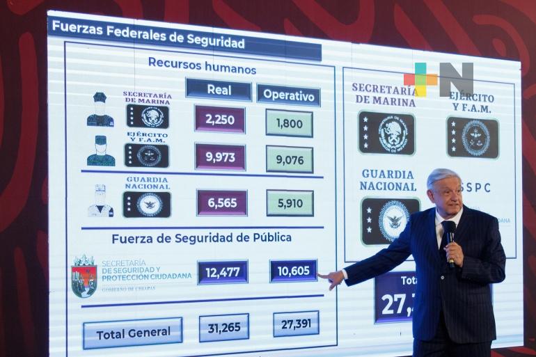 Gobierno de México procuró ambiente de paz durante proceso electoral 2024