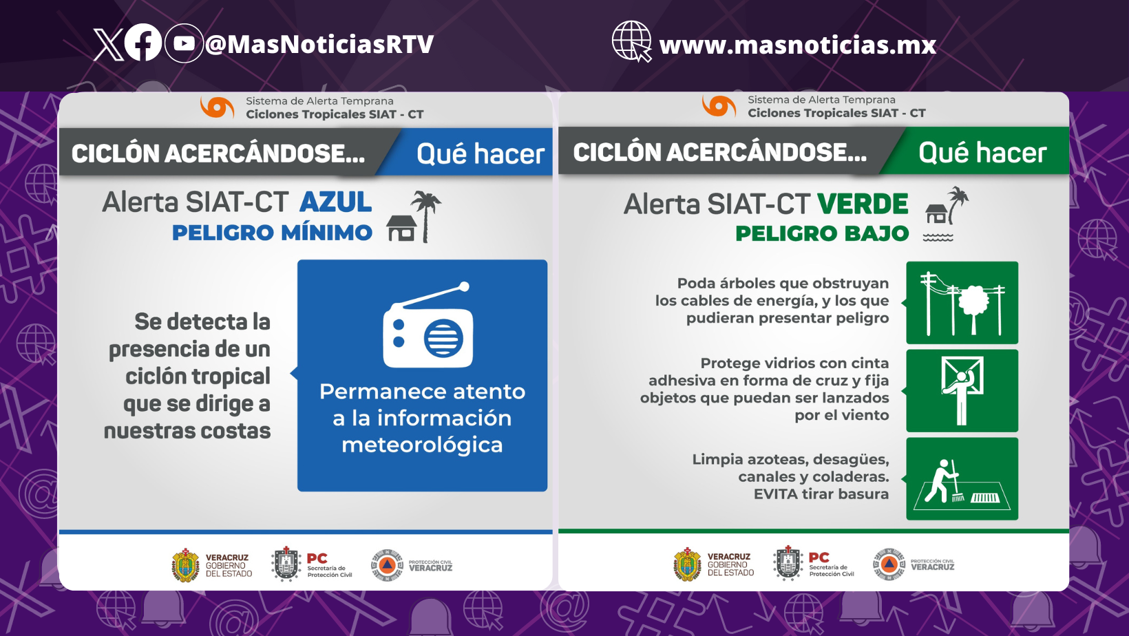 Actualiza SIAT-CT alerta azul y verde para Veracruz