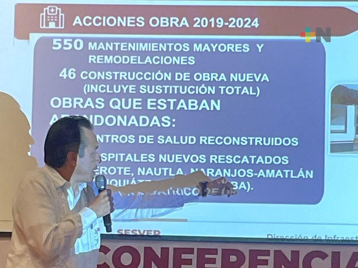 Importante inversión en salud; se rescataron 57 obras del sector: Gobernador