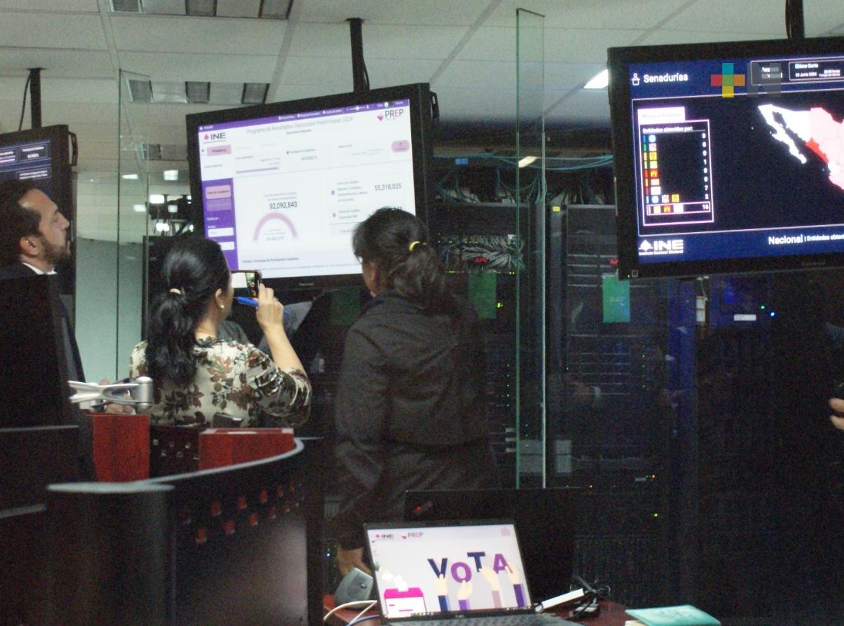 INE concluye el Programa de Resultados Electorales Preliminares, confirman triunfo de Claudia Sheinbaum