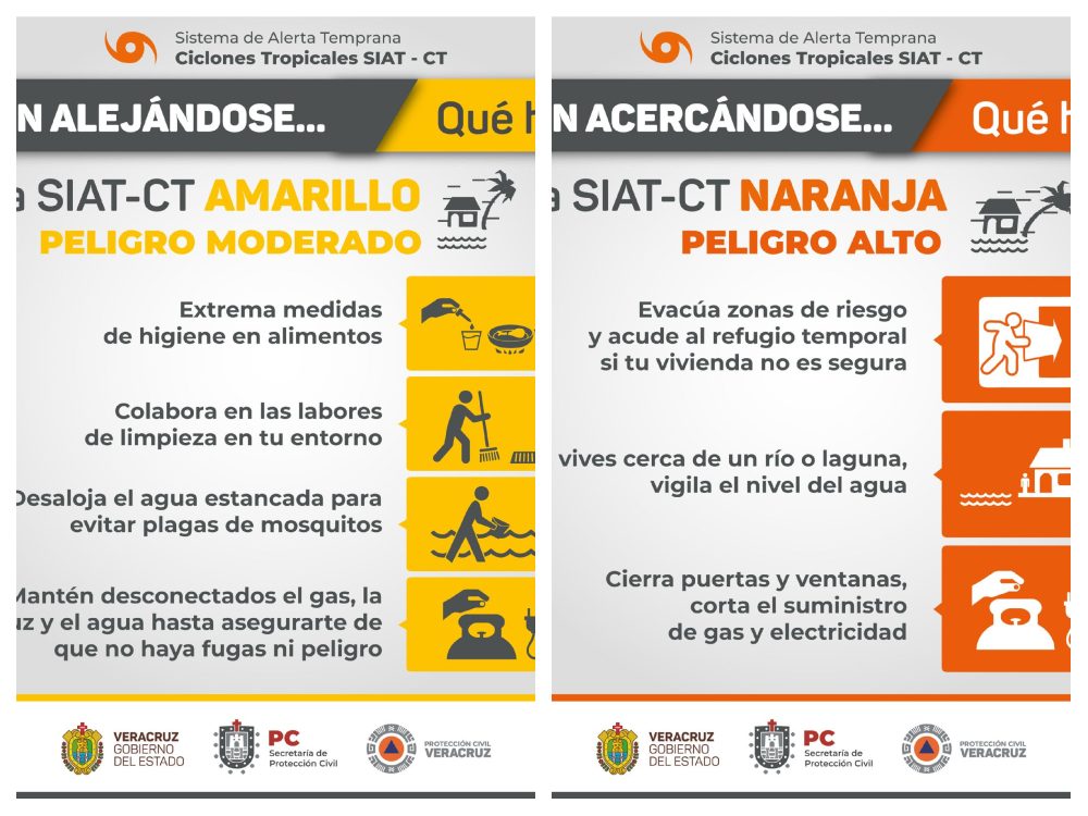 Alerta Naranja y Amarilla para Veracruz por Tormenta Tropical Chris