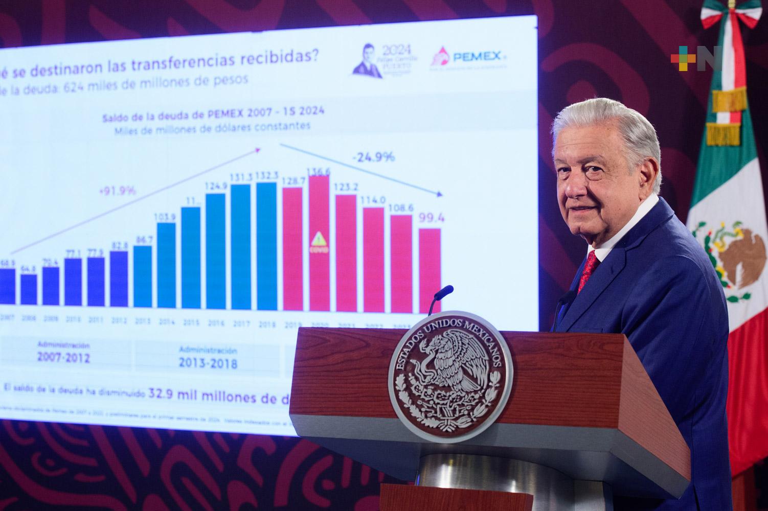 Reducción de precios de combustibles, uno de los beneficios del rescate de Pemex: AMLO