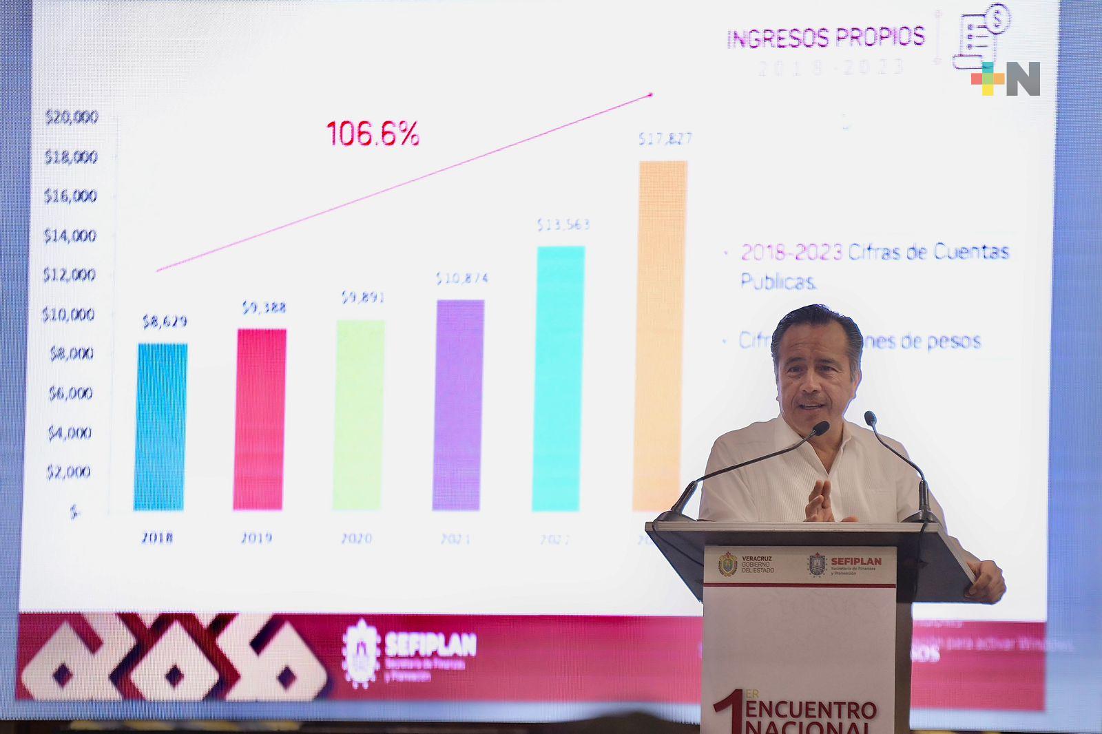 Gobernador inaugura encuentro de análisis del modelo hacendario estatal para la cohesión social