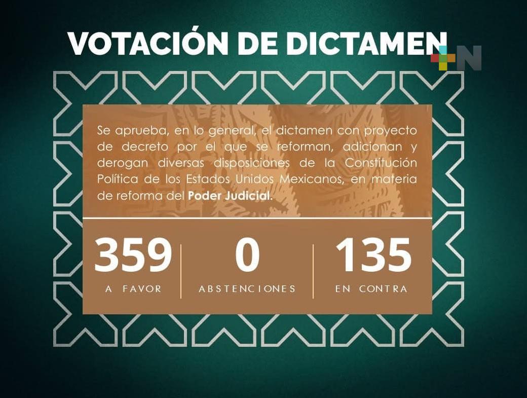 Aprobada la reforma constitucional al Poder Judicial federal, Día histórico: Gobernador