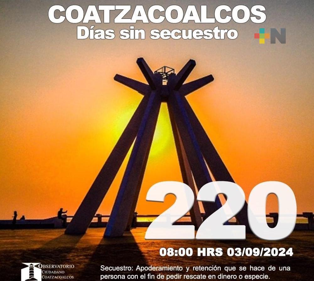Coatzacoalcos cumple 220 días sin secuestro