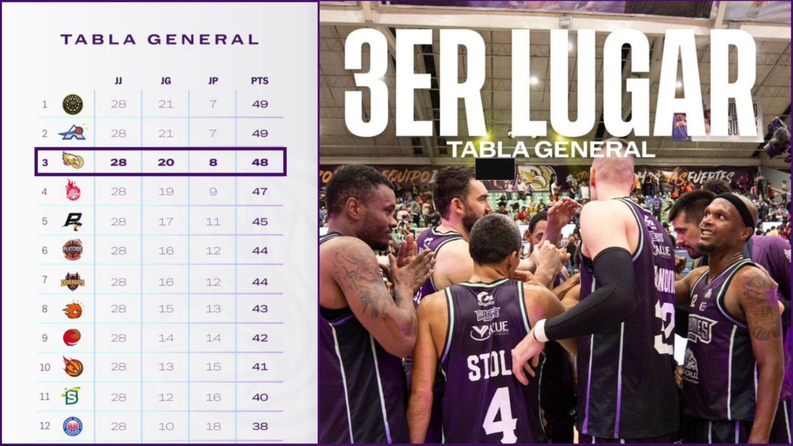 Halcones de Xalapa acarician los playoffs en la LNBP