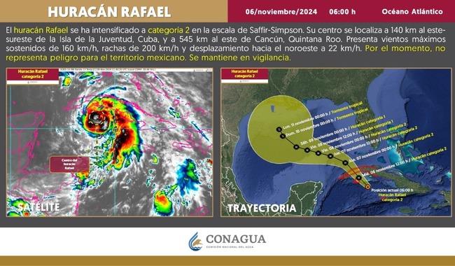 El huracán Rafael, de categoría 2, no representa riesgos para México: CNPC