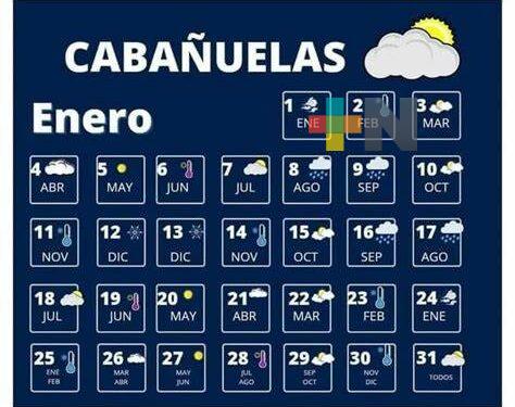 Las cabañuelas, una bonita tradición sin bases científicas