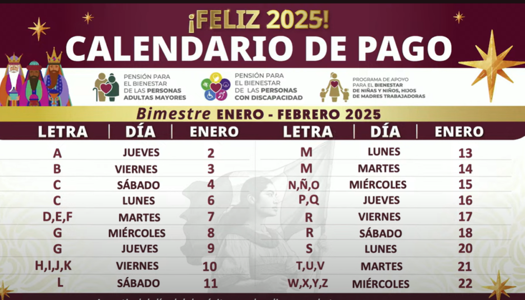 Calendario del pago de pensión de Bienestar para enero-febrero de 2025