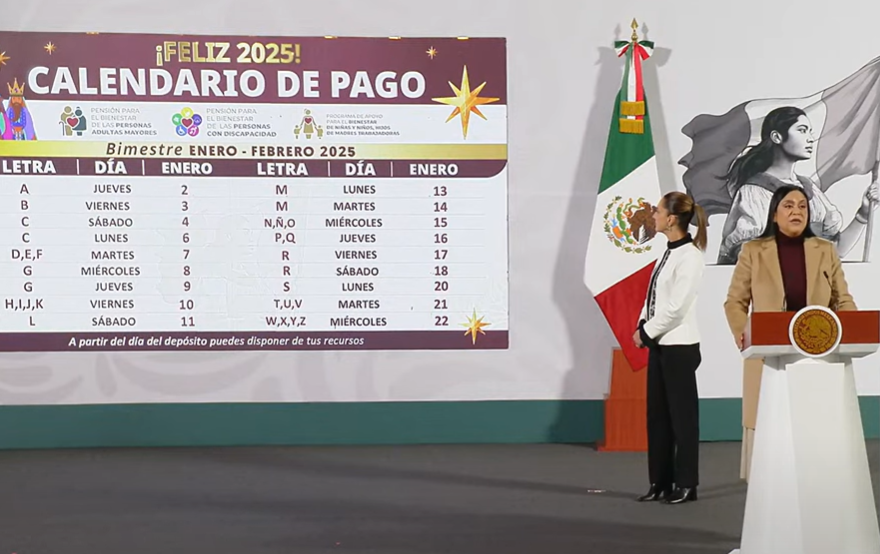 En enero se entregarán apoyos a 14.5 millones de personas beneficiarias de programas del Bienestar