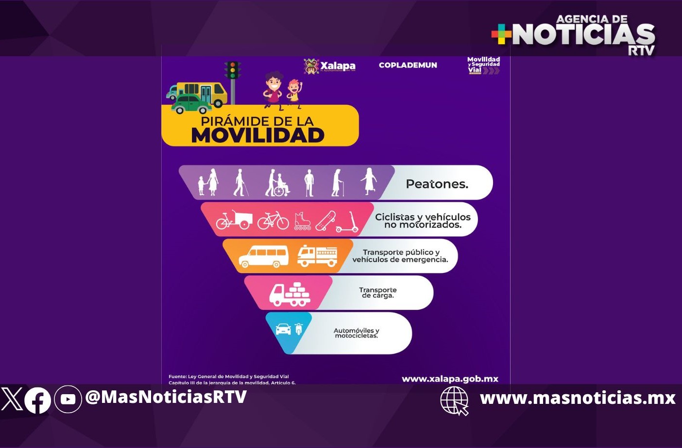 Ciudadanos de Xalapa diseñan campaña de movilidad y seguridad vial para reducir accidentes
