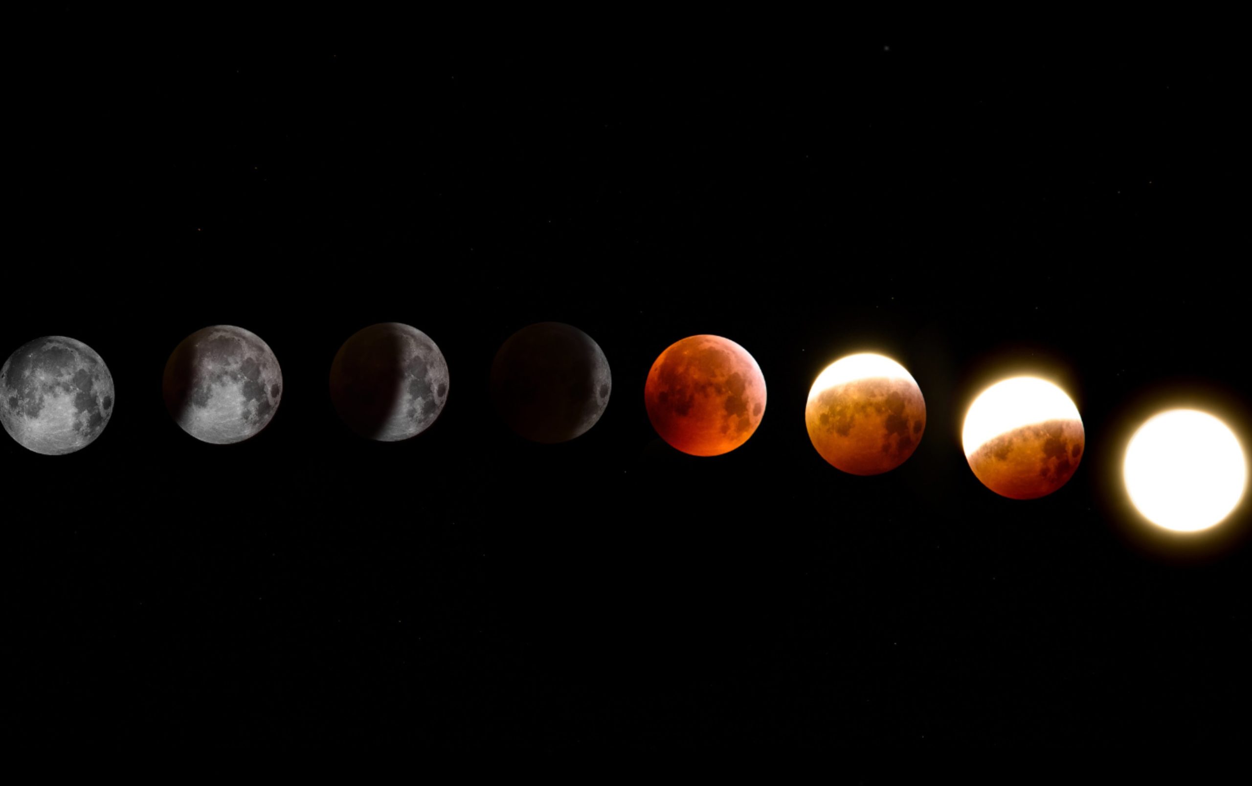 Eclipse lunar y alineación de planetas no alterarán clima o precipitaciones