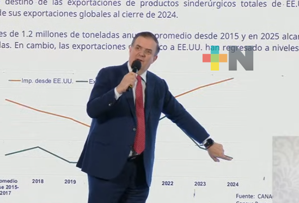 Aranceles al aluminio y al acero, un balazo en el pie: Marcelo Ebrard