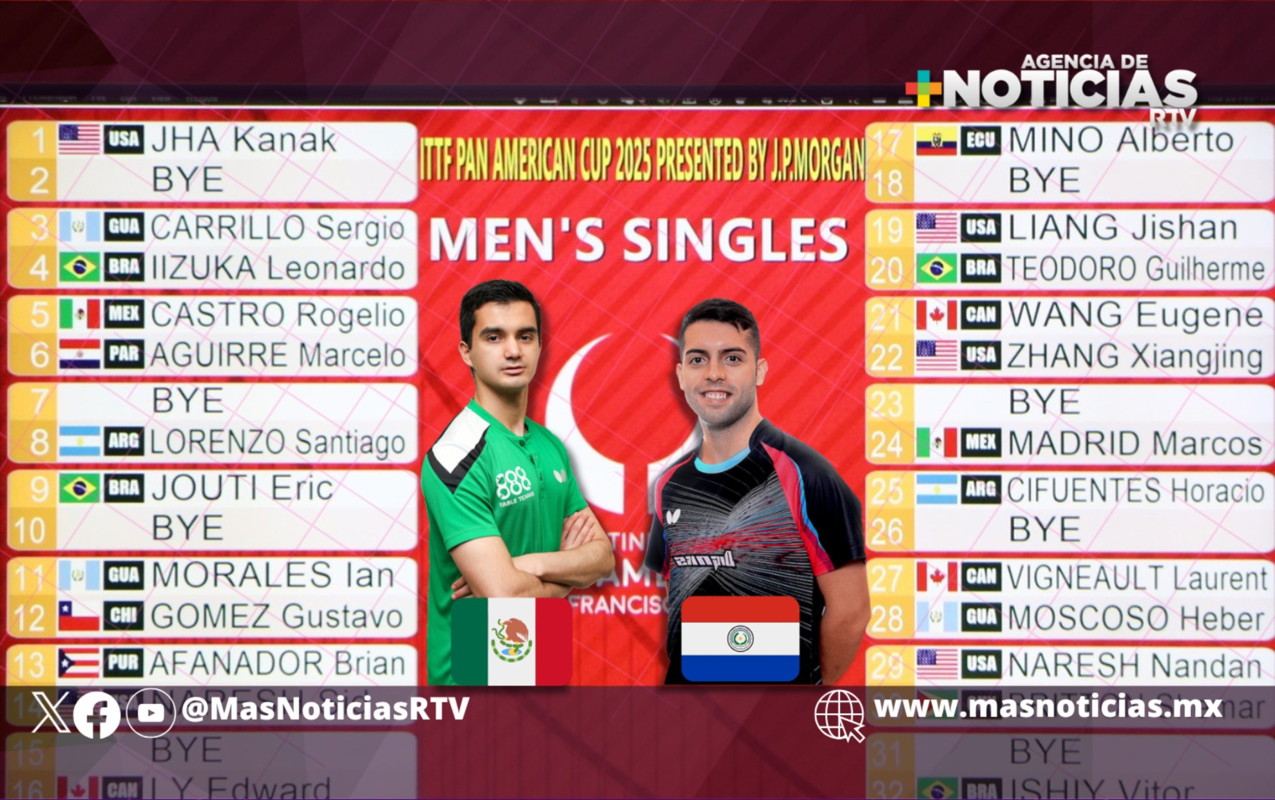 Rival olímpico en Copa Panamericana de tenis de mesa