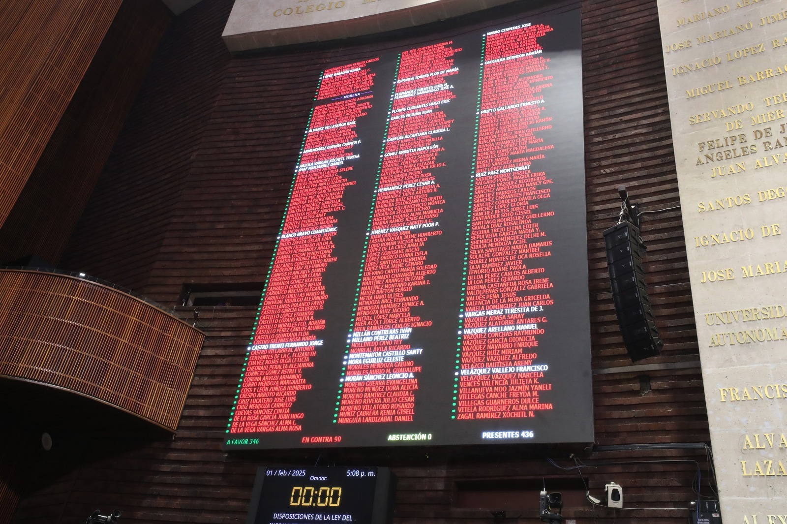 Cámara de Diputados aprobó, en lo general, dictamen sobre vivienda con orientación social