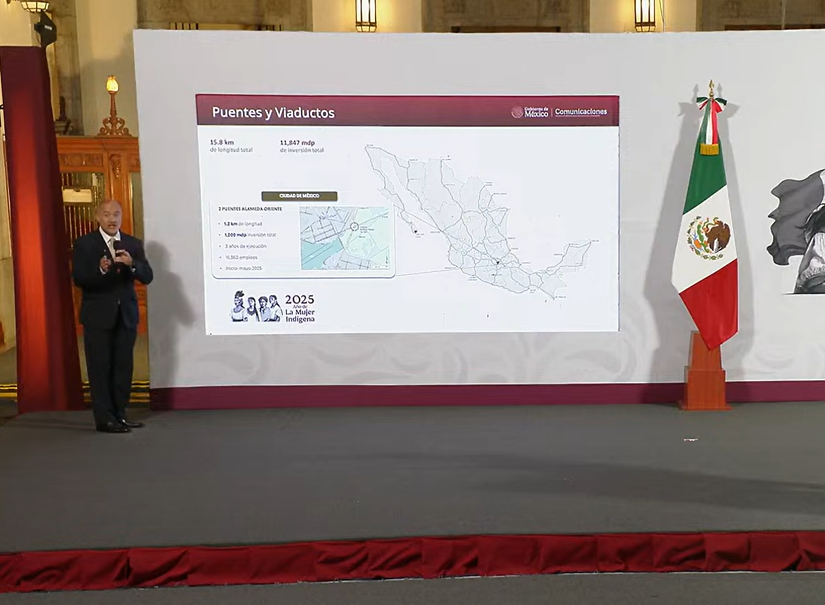Gobierno federal invertirá más de 173 mdp en carreteras en los próximos cinco años