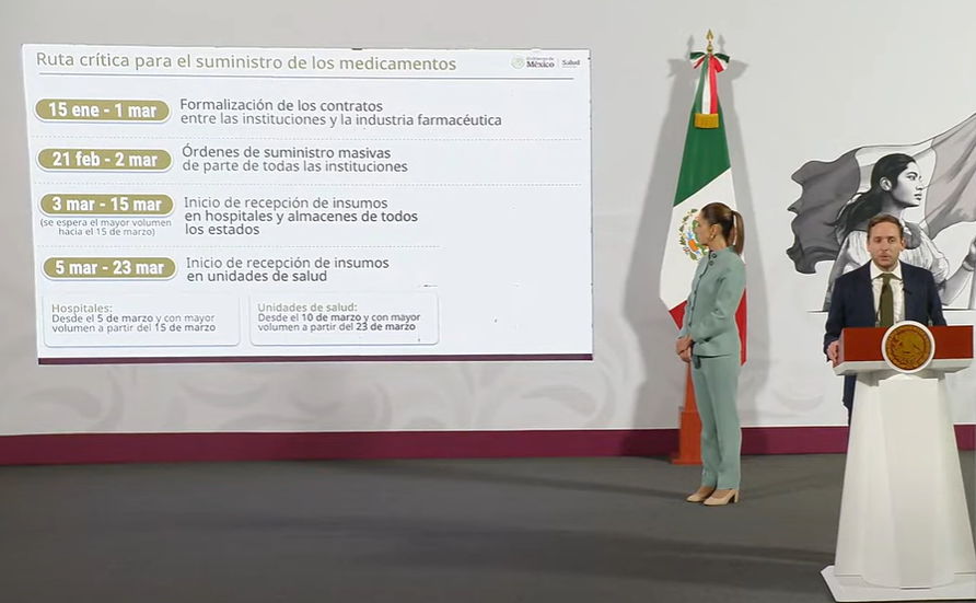 Avanza compra de medicamentos; empezarán a llegar en marzo a hospitales: sector salud