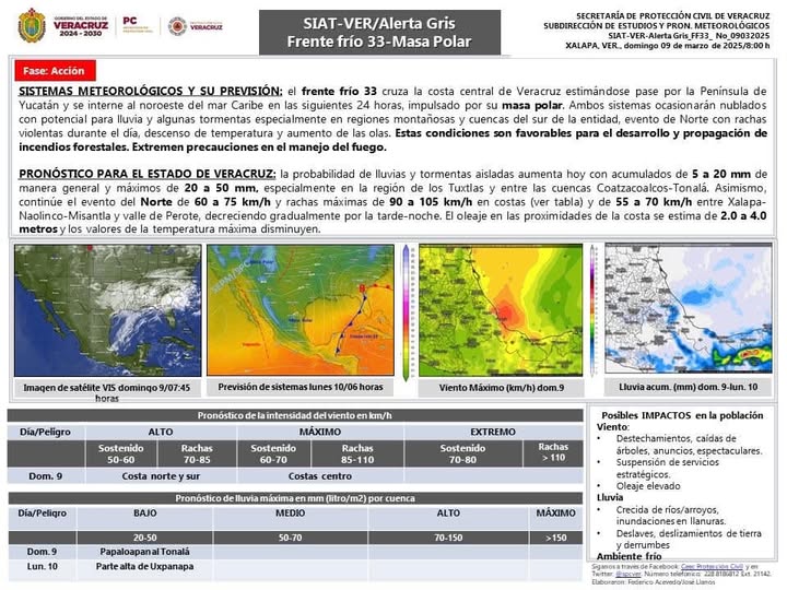 PC emite alerta gris por frente frío norte