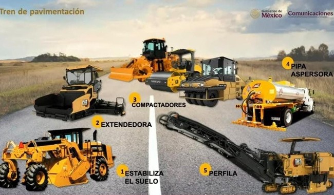 Adquirirá SICT maquinaria especializada para conservación de red carretera federal
