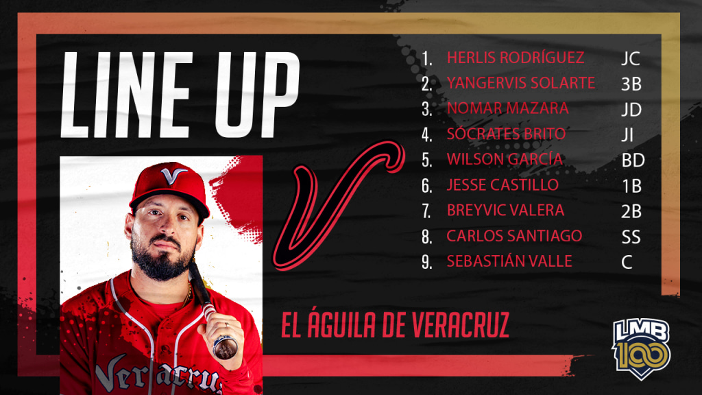 Así luce El Águila de Veracruz en la previa de la Liga Mexicana de Beisbol