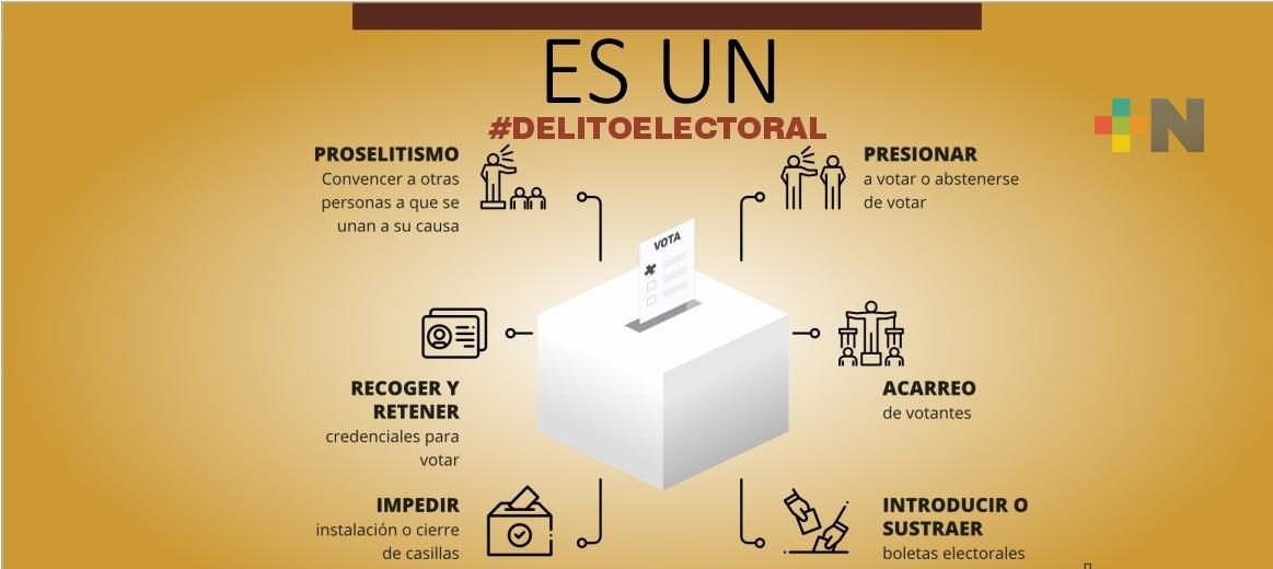 Convenio INE-Gobierno del estado permitirá prevenir delitos electorales