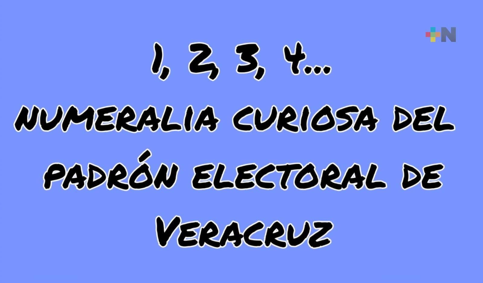 Numeralia curiosa del padrón electoral de Veracruz; hay 17 mil gemelos y una persona de 115 años