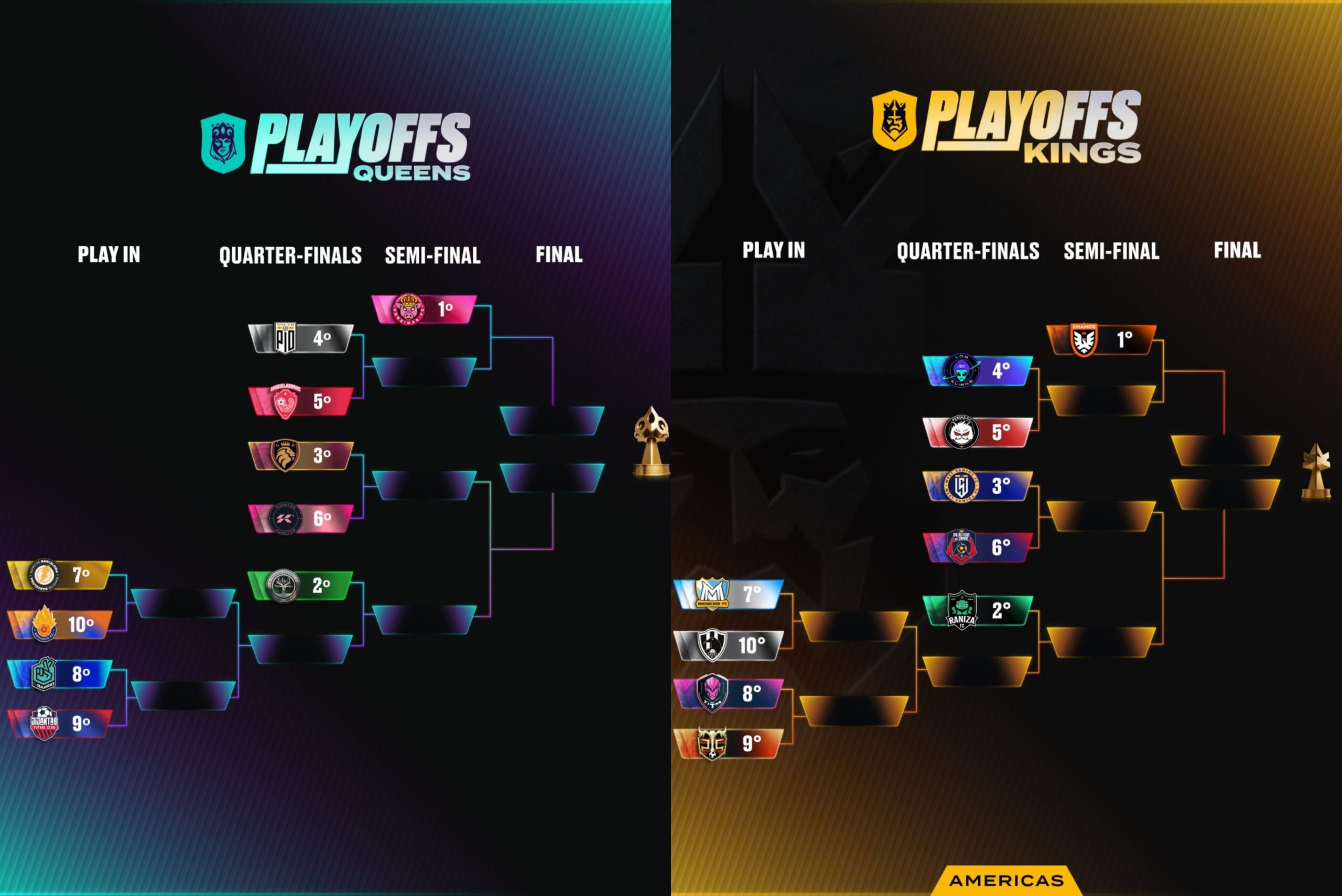 Se definirán equipos para las Kings & Queens Finals de Veracruz