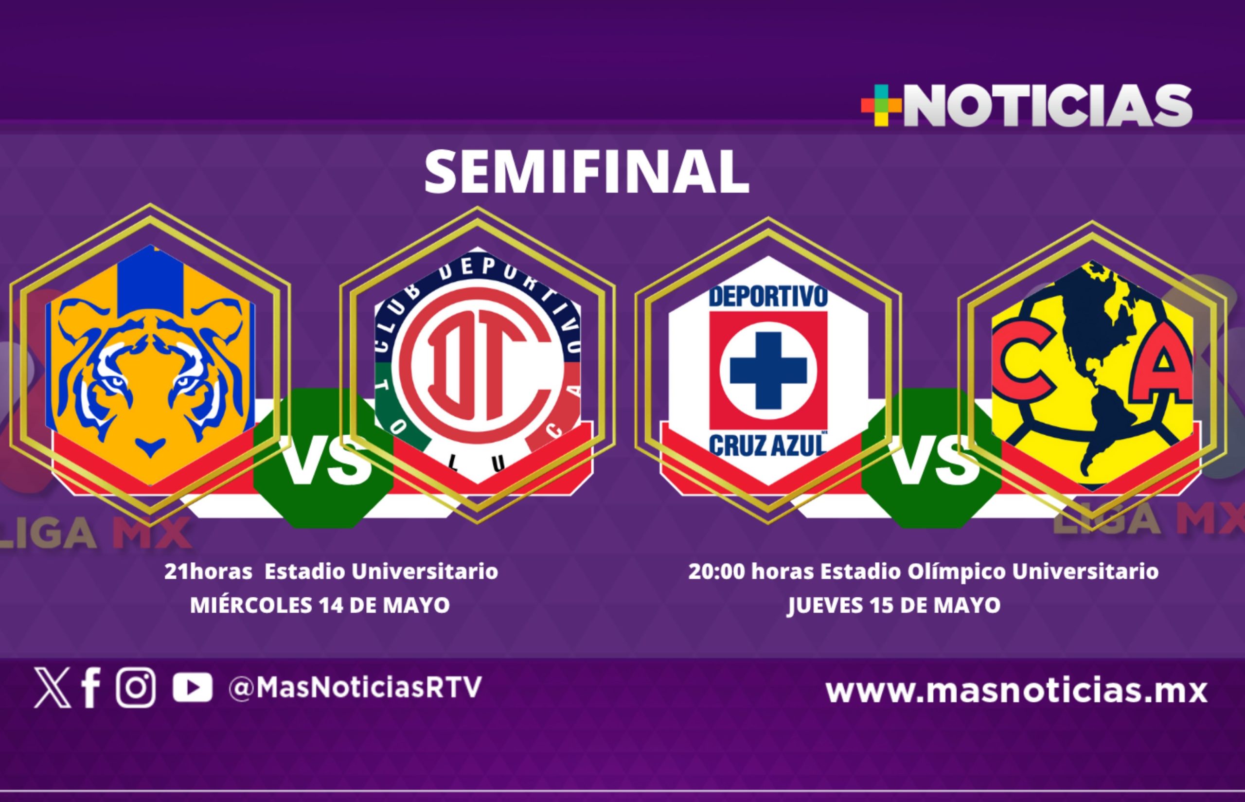 Definidas las semifinales del Clausura 2025
