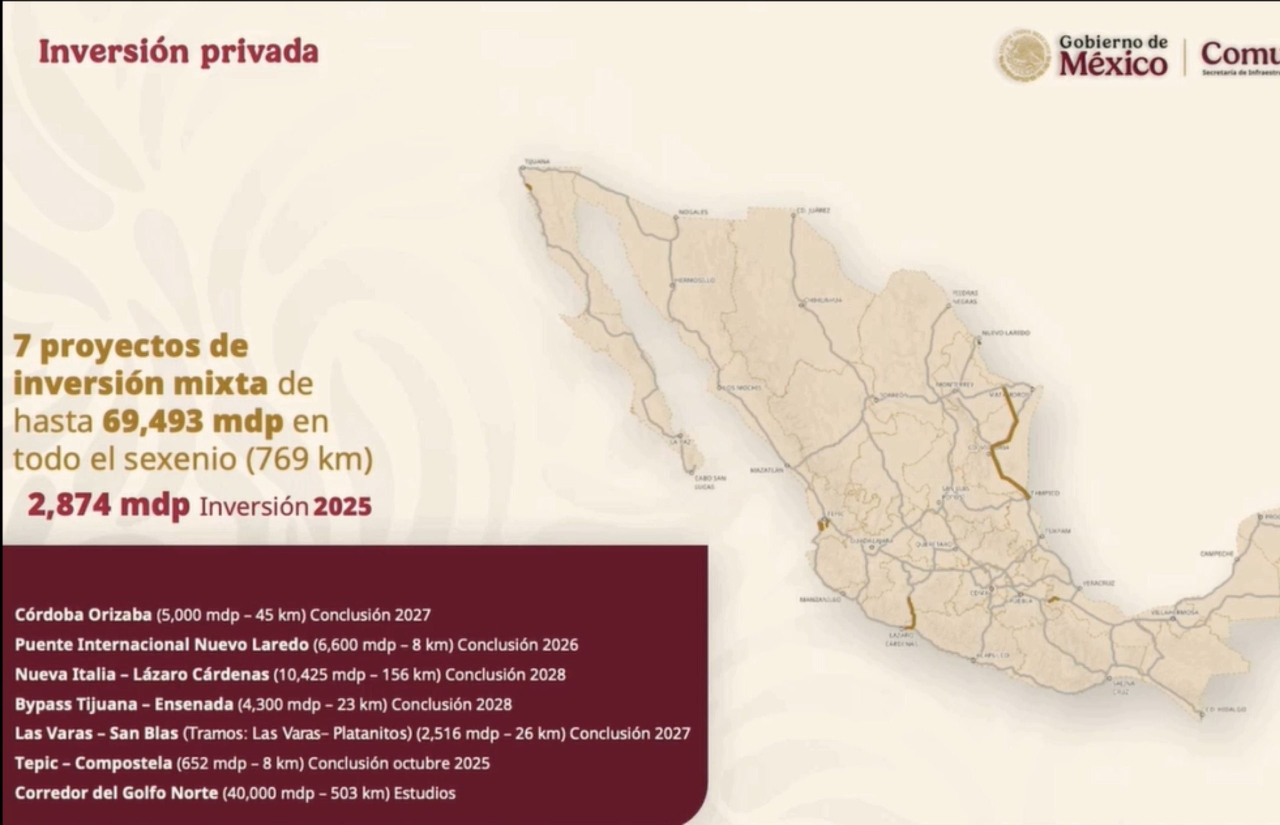 Iniciaría este año la modernización de la carretera Córdoba-Orizaba: SCT