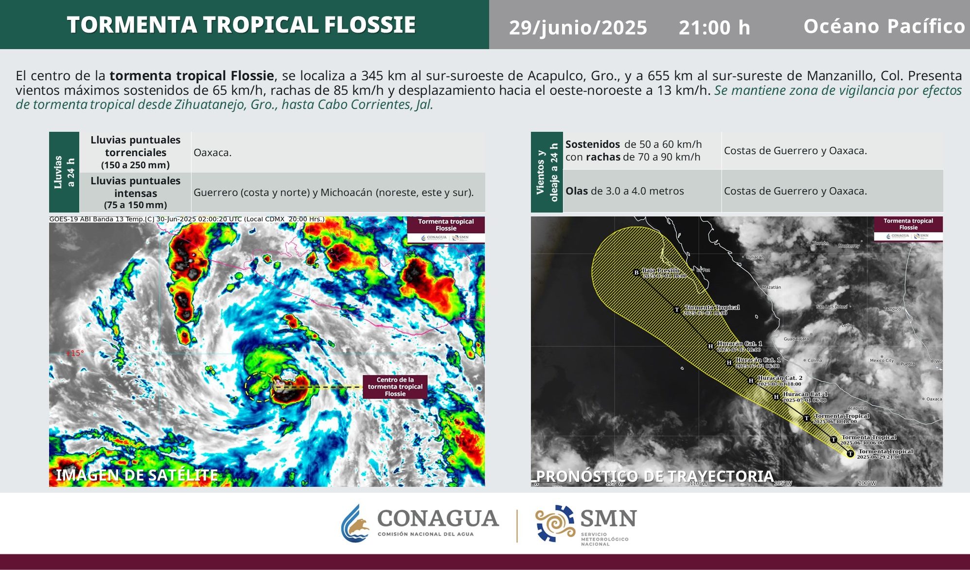 Sheinbaum alerta por tormenta “Flossie”; podría convertirse en huracán