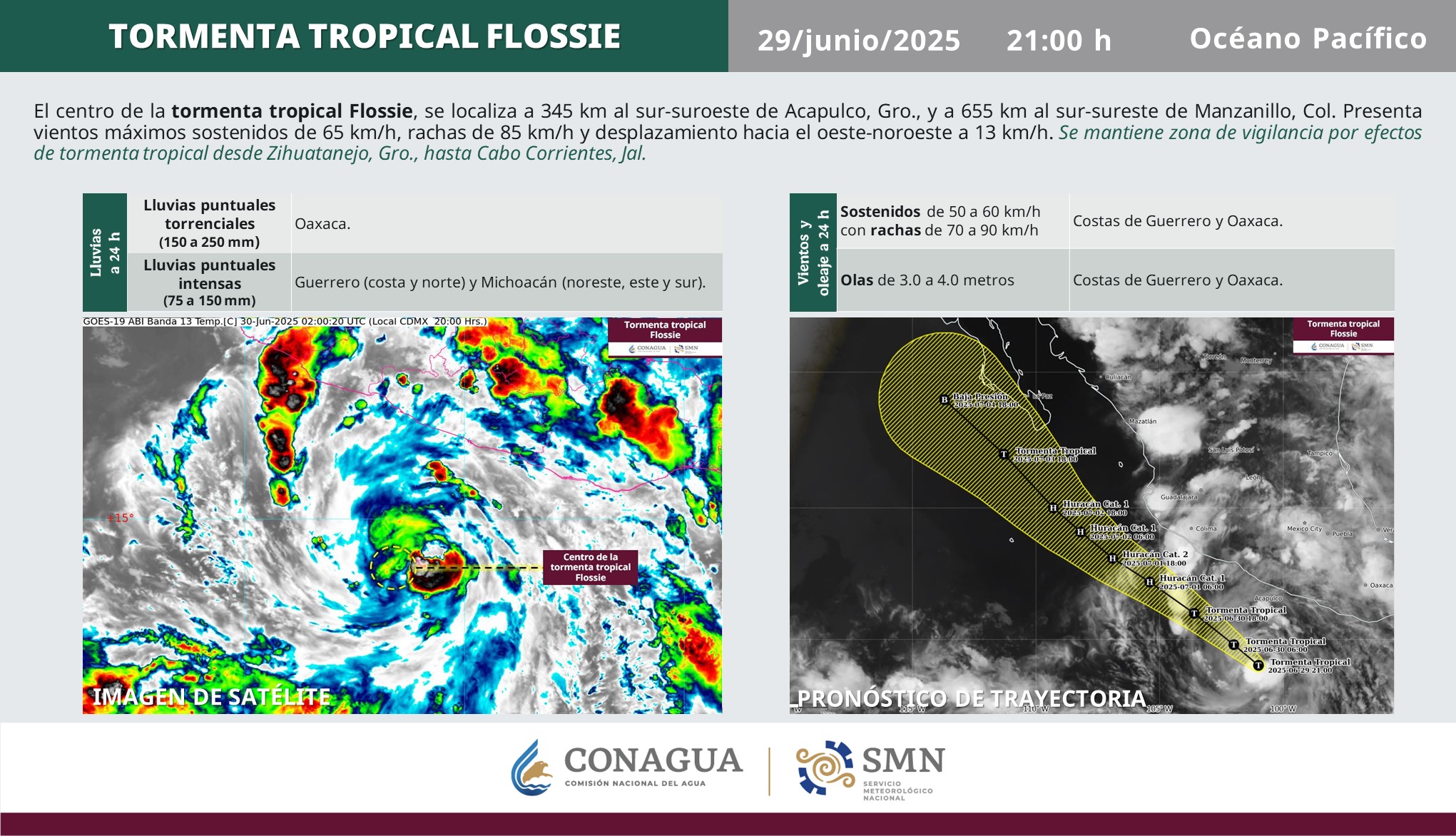 Sheinbaum alerta por tormenta “Flossie”; podría convertirse en huracán