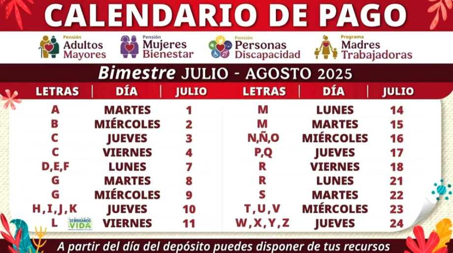 Inicia pago de pensiones y programas para el Bienestar bimestre julio-agosto 2025