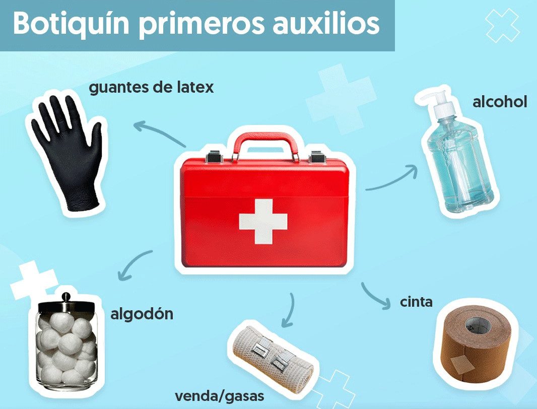 Importancia de un apoyo olvidado: botiquín básico de primeros auxilios