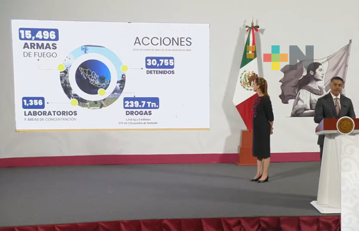 García Harfuch presenta informe de estrategia de seguridad: cartel de Sinaloa está mermado, no extinto