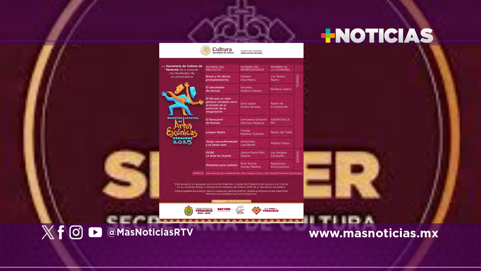 Presenta SECVER los resultados de la convocatoria MEAEV 2025