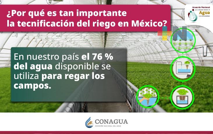 Programa Nacional de Tecnificación de Riego para optimizar uso del agua